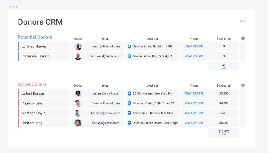Monday.com Donor CRM