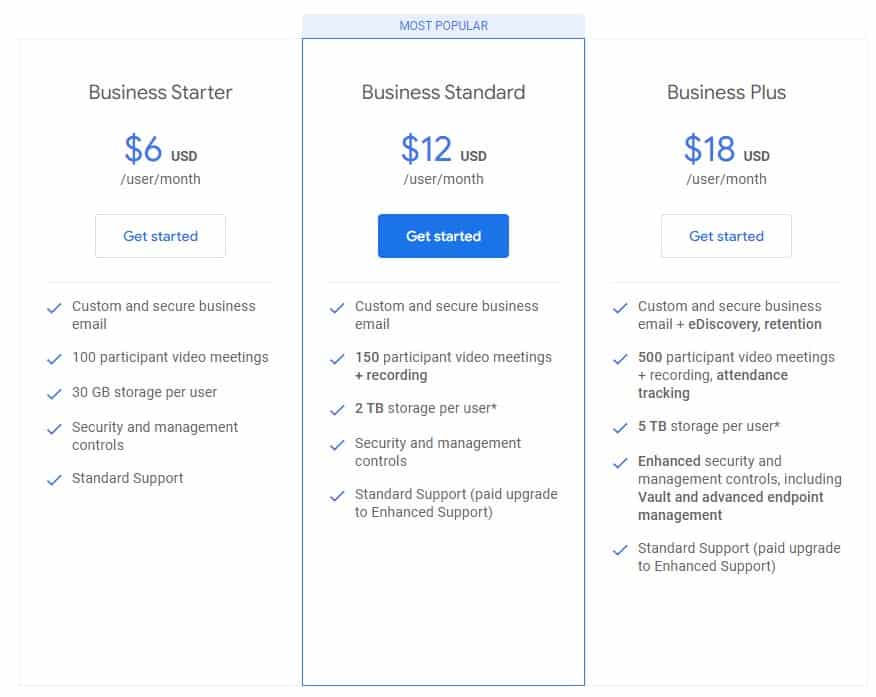 Google Workspace Plans