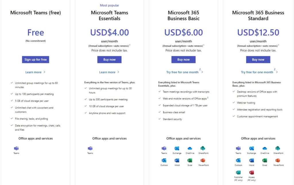 Microsoft Teams Pricings